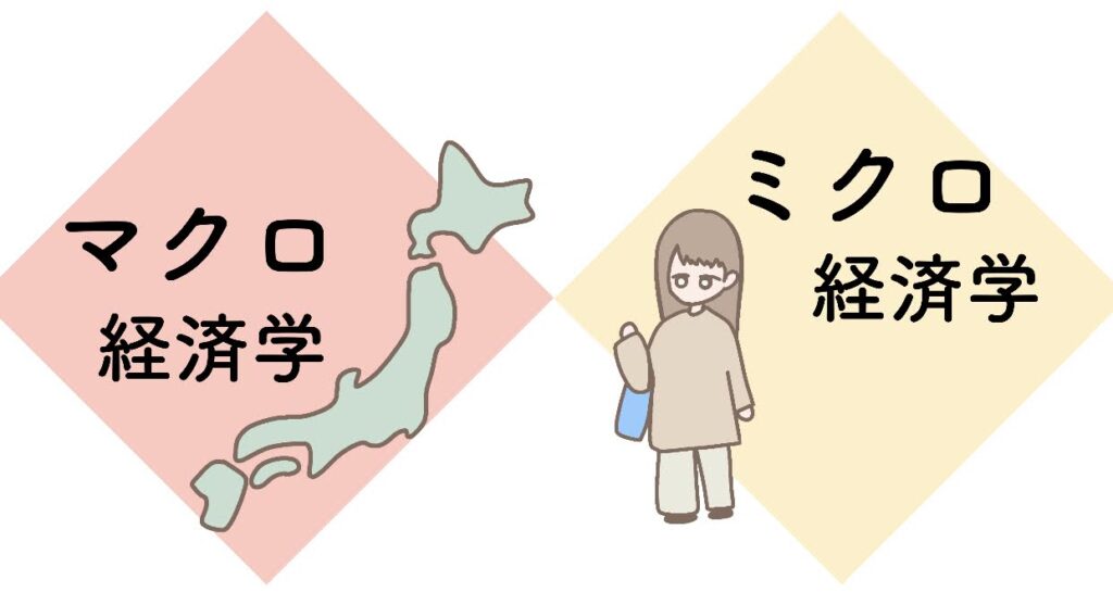 はじめに – ミクロ経済学