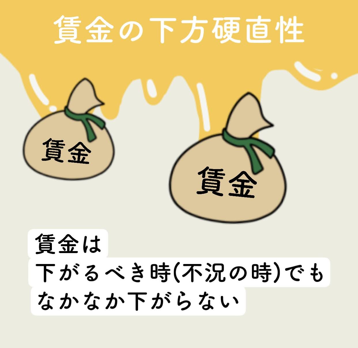 賃金の下方硬直性を漫画でわかりやすく | きつねの経済学