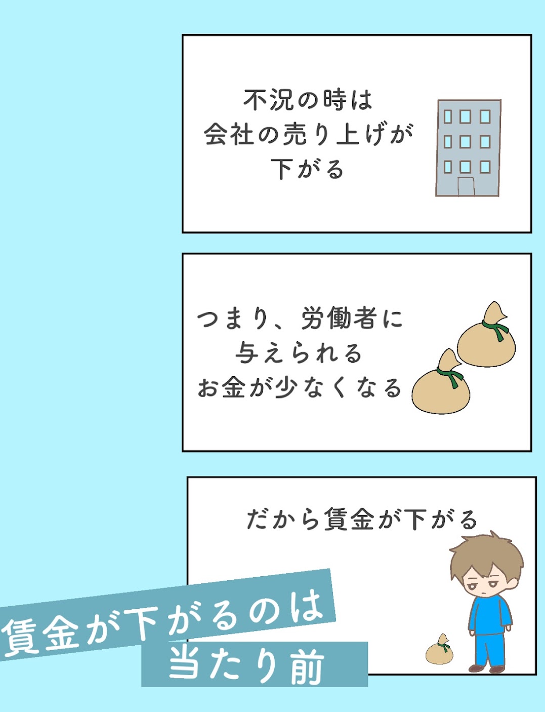 価格の下方硬直性具体例 | 下方硬直性 経済用語 _ 「金融政策の多角的レビュー」に関するワークショップ – KRCTV