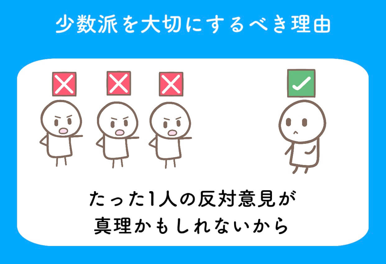 少数意見の尊重 事例 | 多数決の原理と少数意見の尊重 _ マイノリティと選挙｜緒方 壽人 – IRORN