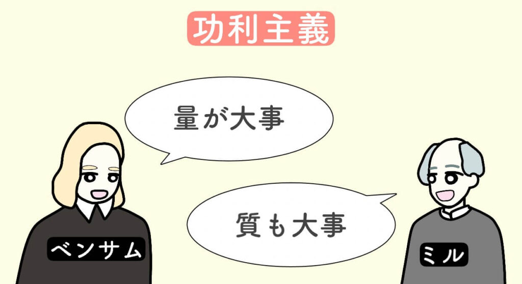 功利主義
