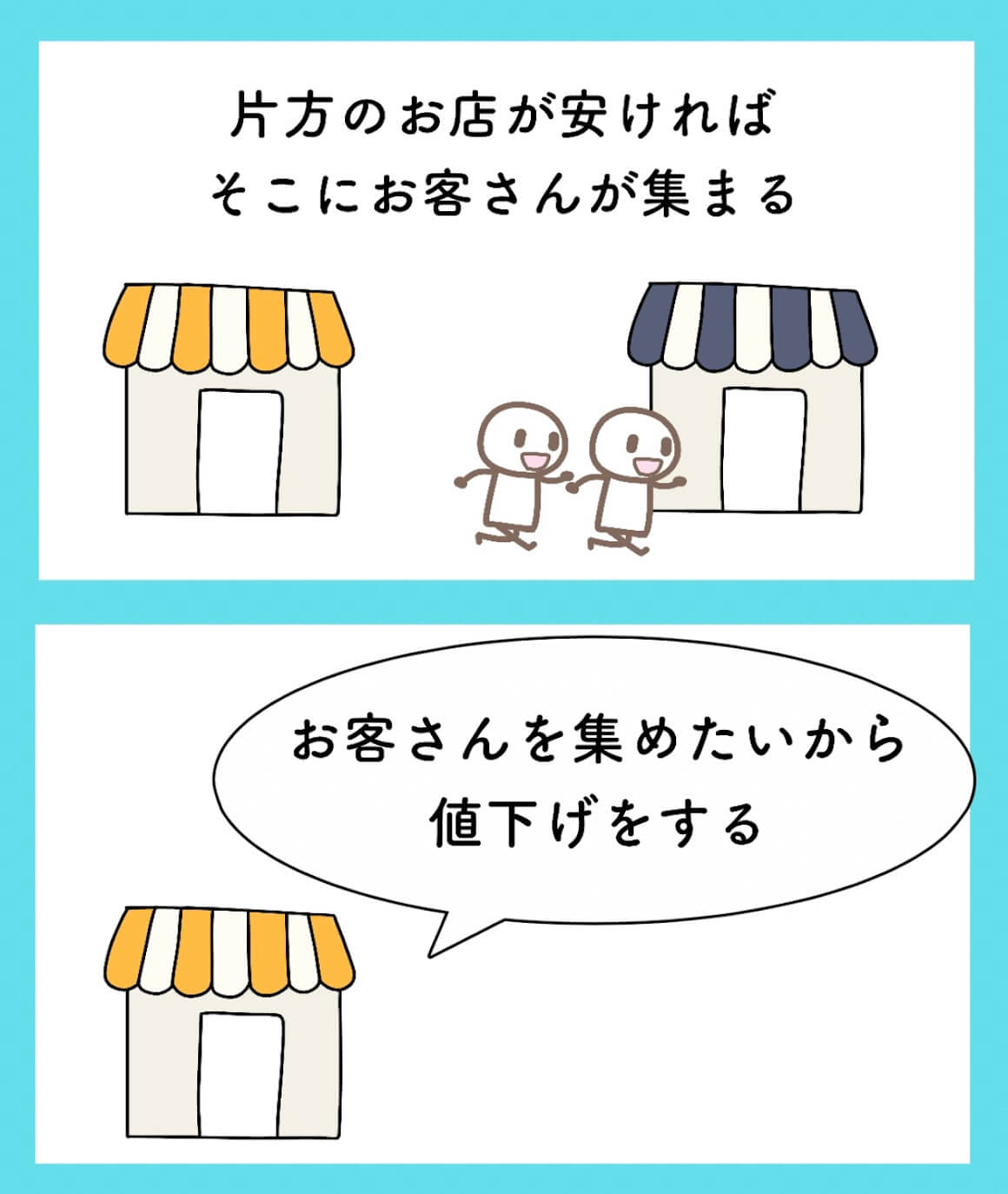 アダムスミスはなぜ重商主義主義を批判して、自由放任主義を主張したのか?イラストで分かりやすく解説 | きつねの経済学