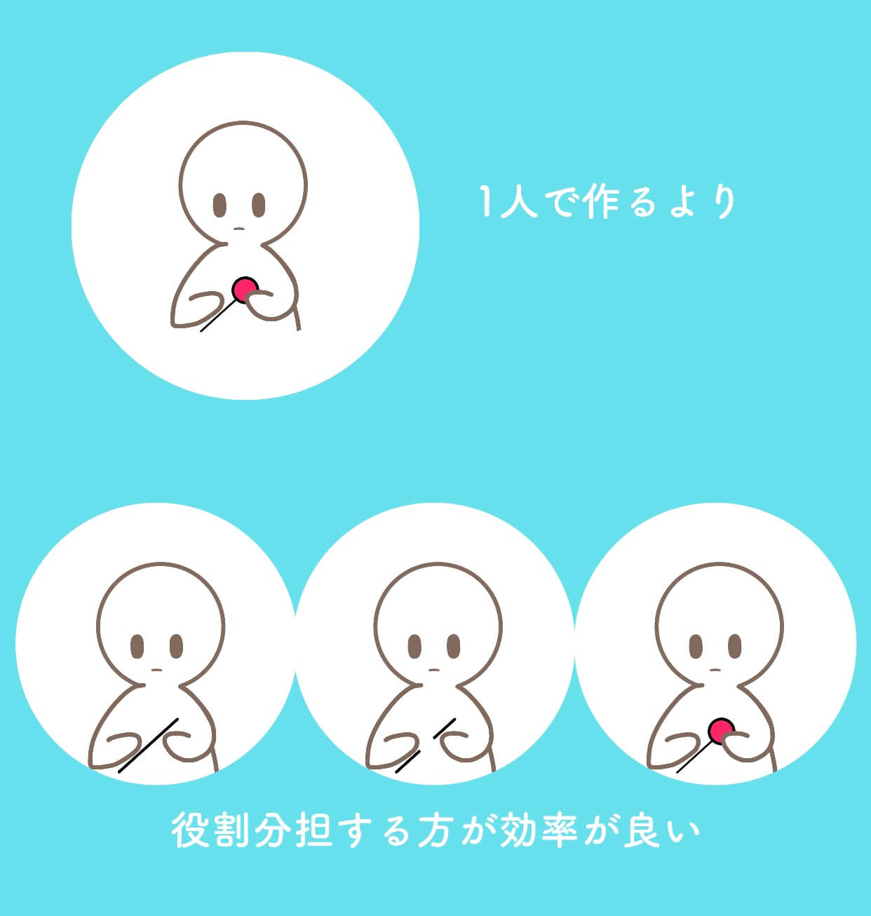 アダムスミスはなぜ重商主義主義を批判して、自由放任主義を主張したのか?イラストで分かりやすく解説 | きつねの経済学