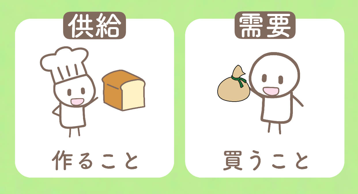 「供給は需要を作る」と考えたセイの法則をイラストで解説 | 小学生でもわかる経済学