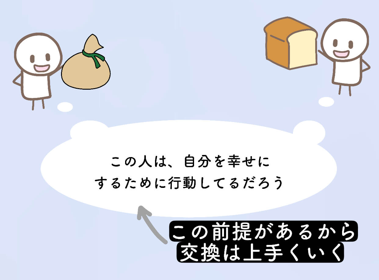 人は利己的だけど共感の力があると考えたアダムスミスの思想をイラストで分かりやすく解説 | きつねの経済学
