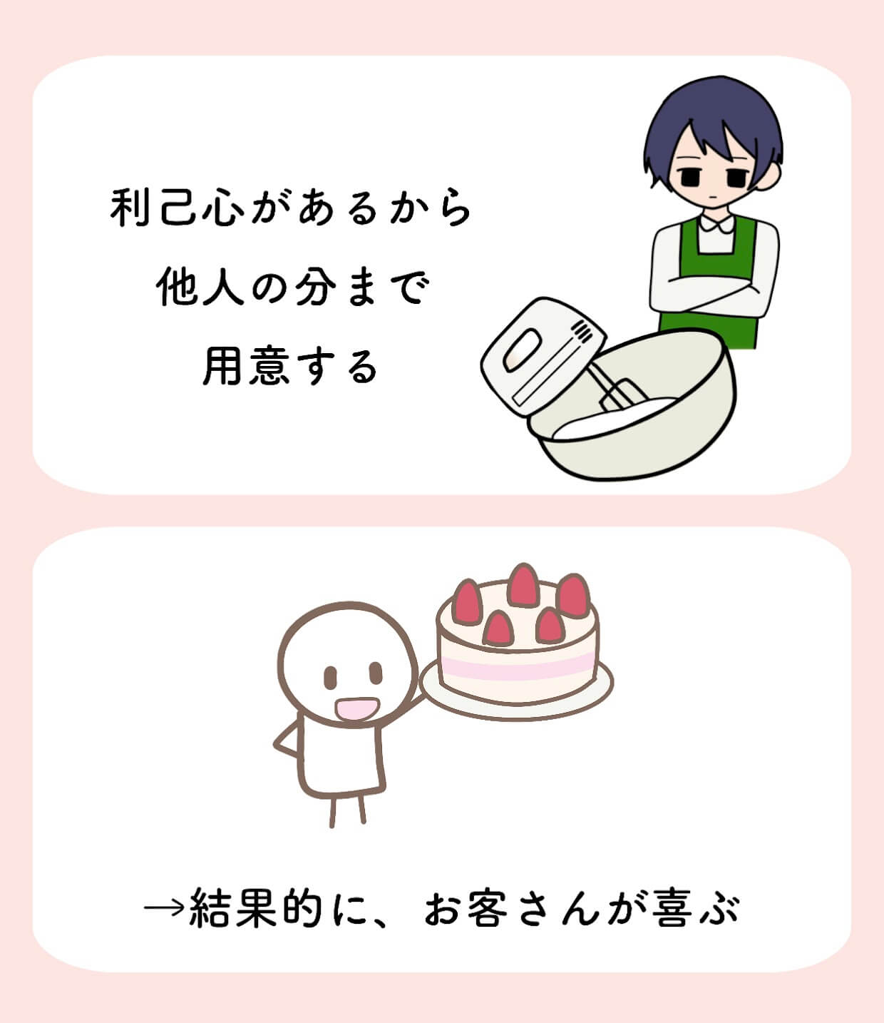 人は利己的だけど共感の力があると考えたアダムスミスの思想をイラストで分かりやすく解説 | きつねの経済学